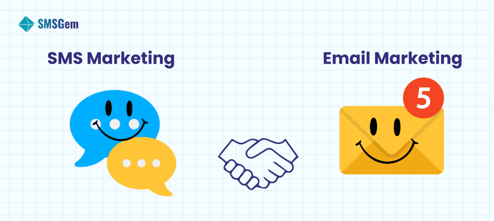 Use SMS and Email Marketing for these remarkable benefits