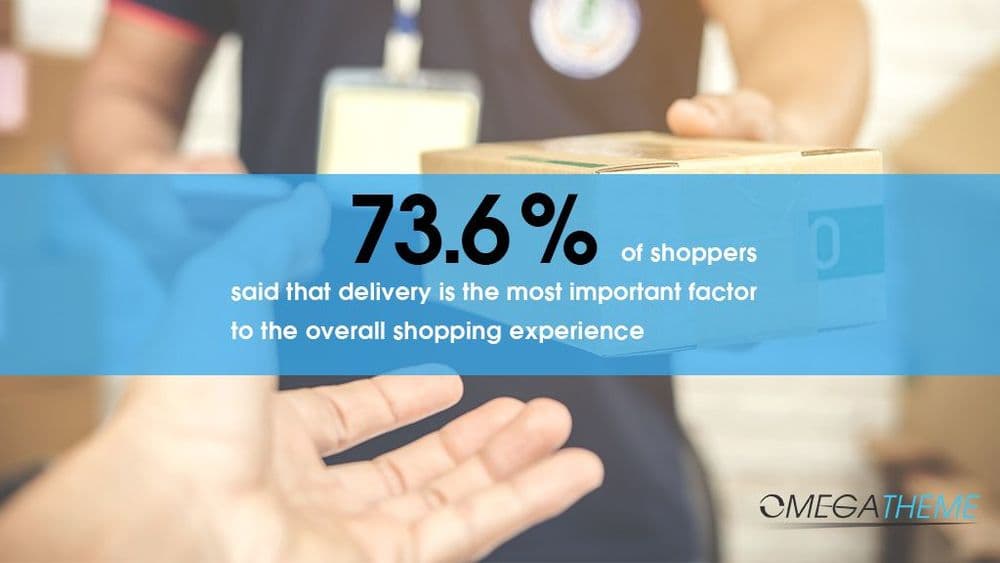 Cover image for Be proactive in delivery with order tracking system: Shop owners’ viewpoint