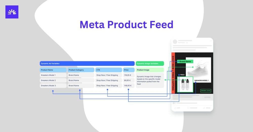 Cover image for The Complete Meta Product Feed Guide for E-commerce Sellers