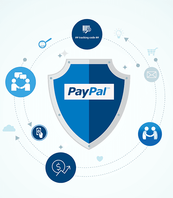 Top 5 benefits of using Synctrack – Add Tracking Auto app