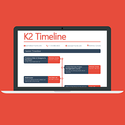 K2 Content as Timeline