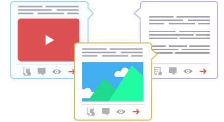 K2 Content Timeline support image, video, extra fields